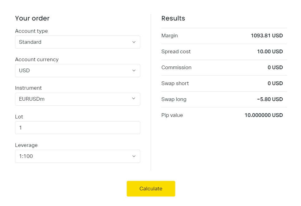 Exness Calculator