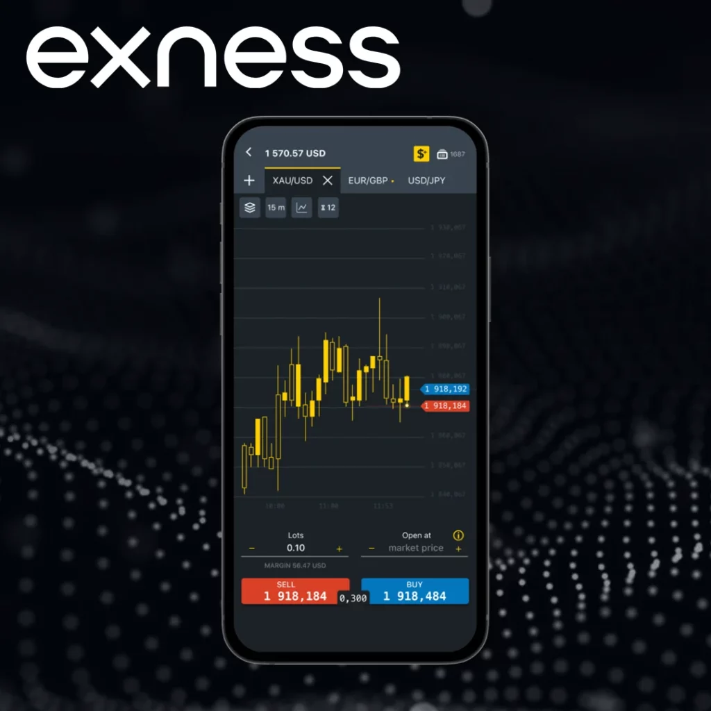 Exness in Asian Trading Market