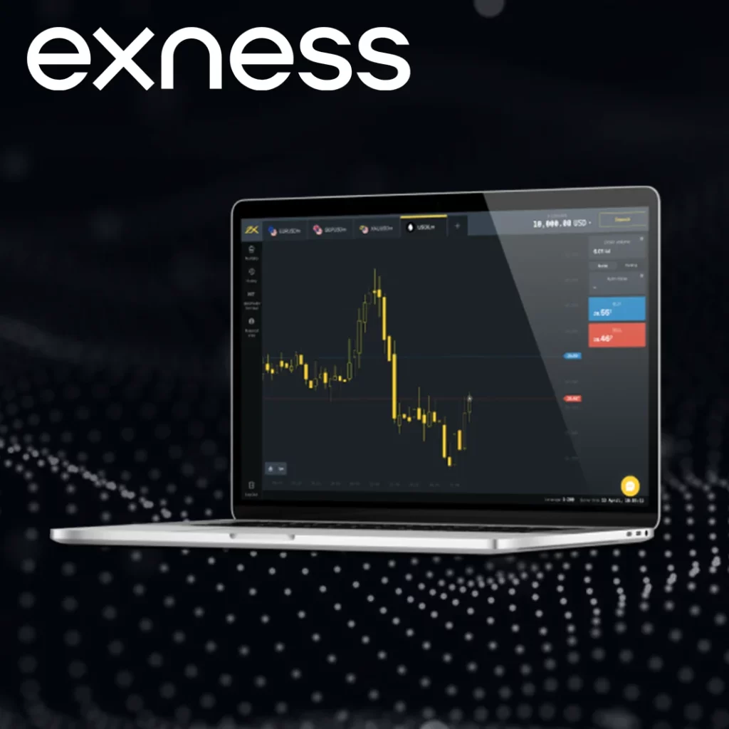 Key Features of Exness MT4