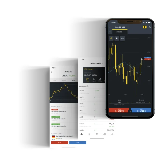 25 Best Things About Manage Trades With Exness App